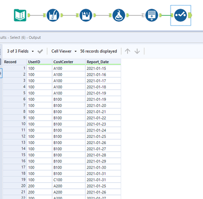 generate the row based on condition - Alteryx