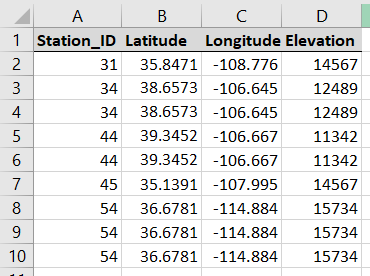 SydneyF_1-1612462294191.png SydneyF_1-1612462294191.png