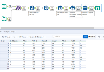 Splitting rows in a table - Alteryx