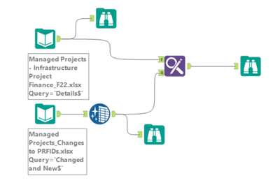 shaheer_0-1665774472614.png shaheer_0-1665774472614.png