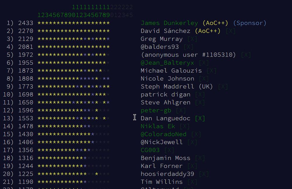 leaderboard.jpg leaderboard.jpg