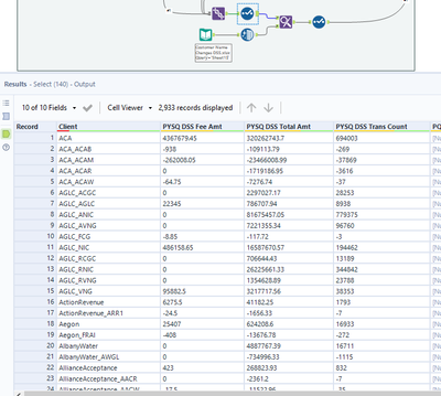 CherieACI_2-1680289618949.png CherieACI_2-1680289618949.png