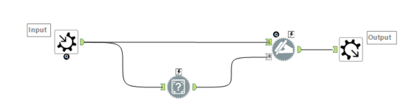 field description rename.PNG field description rename.PNG