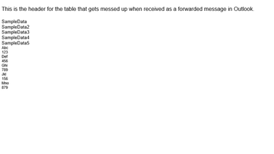 bad email format.png bad email format.png
