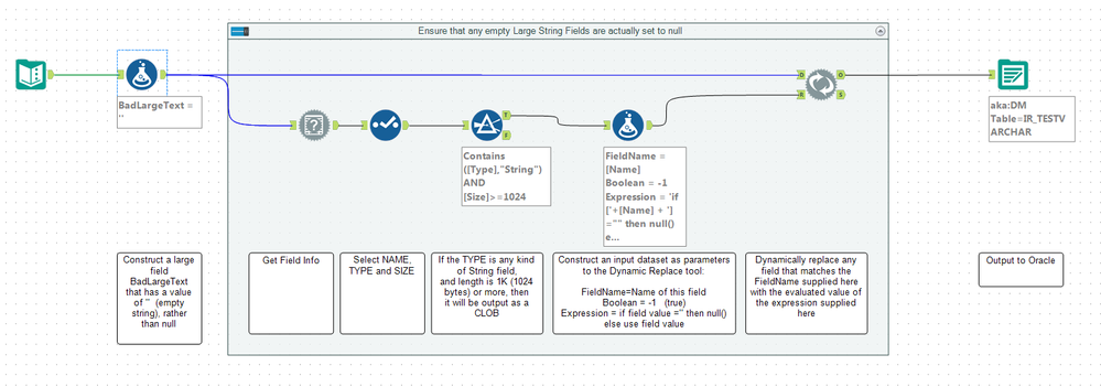 OracleEmptyClobErrorWorkflow4.png OracleEmptyClobErrorWorkflow4.png