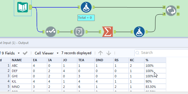 Dynamically sum numeric columns - Alteryx