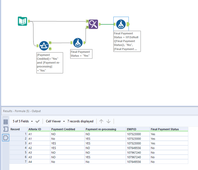 Replicate CountIF - Alteryx