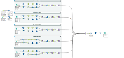 AbdullahMansour90_1-1610811118703.png AbdullahMansour90_1-1610811118703.png