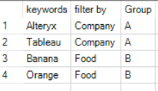 keywords.png keywords.png
