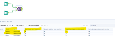 Join tool set up configuration to view no duplicate rows - Alteryx