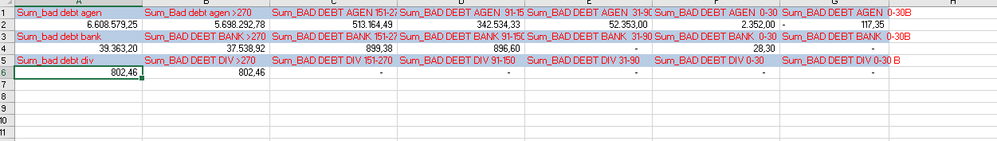 Danilo9017_3-1649866866576.png Danilo9017_3-1649866866576.png