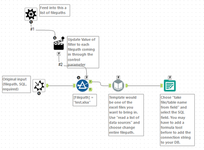 Loop through files listed in excel file and process each file - Alteryx