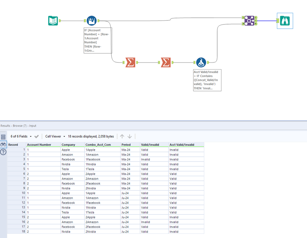 Populate value in a column based on condition - Alteryx