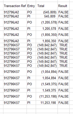 harmful_virus_0-1651517174010.png harmful_virus_0-1651517174010.png