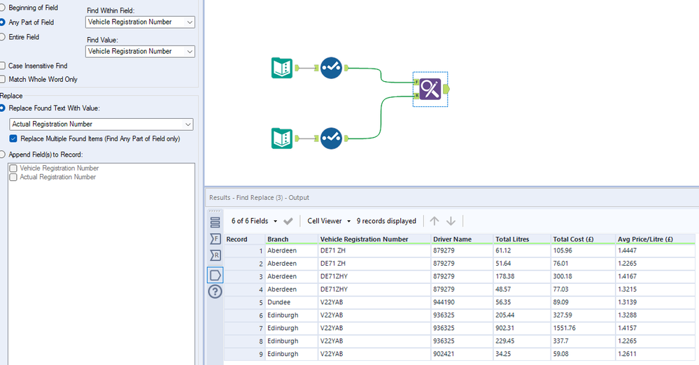 Merging data from multiple spelling errors - Alteryx