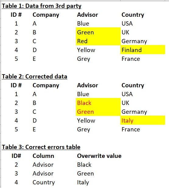 Skærmbillede 2024-02-28 205014.jpg Skærmbillede 2024-02-28 205014.jpg