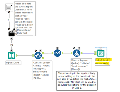 Dynamic input of multiple sheets from list box - Alteryx