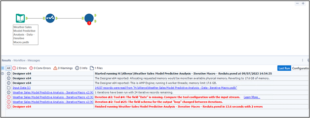 Iterative Macro Fail.png Iterative Macro Fail.png