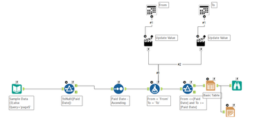 Dynamic Date Range using Interface Design - Alteryx