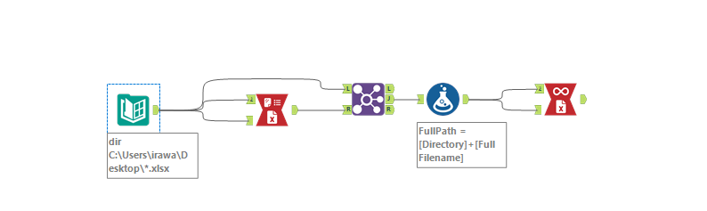 How to configure Dynamic Input tool where tab name changes - Alteryx