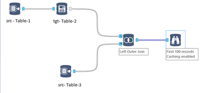 nikhil_pra_1-1640170846738.png nikhil_pra_1-1640170846738.png