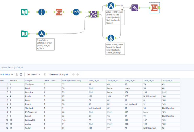 if null value in dynamic date columns, then fill with values based on ...