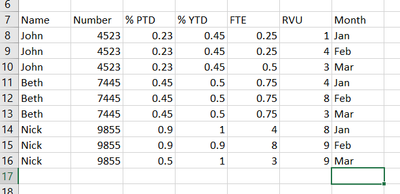 canddig_1-1649415337043.png canddig_1-1649415337043.png