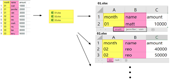 multiple_files_and_sheets.png multiple_files_and_sheets.png