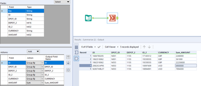 Need help to Combine duplicate rows with one column being unique - Alteryx