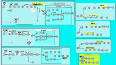 RemcoV_0-1683010688712.png RemcoV_0-1683010688712.png