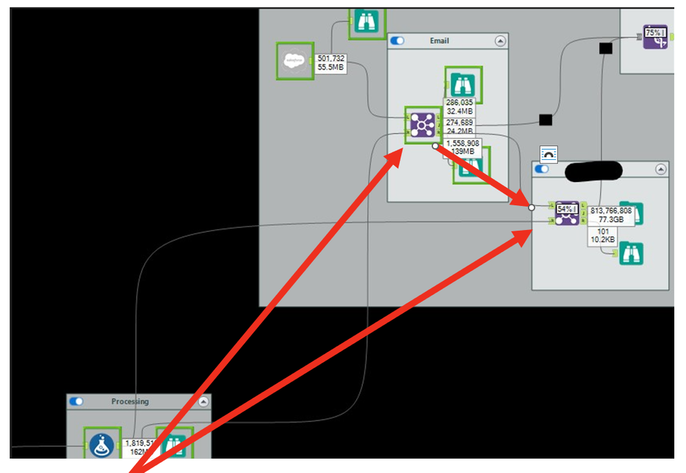 Join tool duplicate confusion - Alteryx