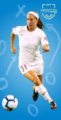 Social tile_Fanalytics-soccer-Megan Rapinoe-on demand_1200x1200-1.jpg Social tile_Fanalytics-soccer-Megan Rapinoe-on demand_1200x1200-1.jpg