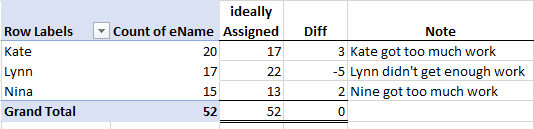 Gina2021_1-1620261639086.png Gina2021_1-1620261639086.png