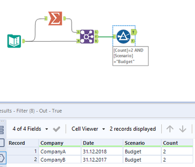 Split data by given level of detail - Alteryx