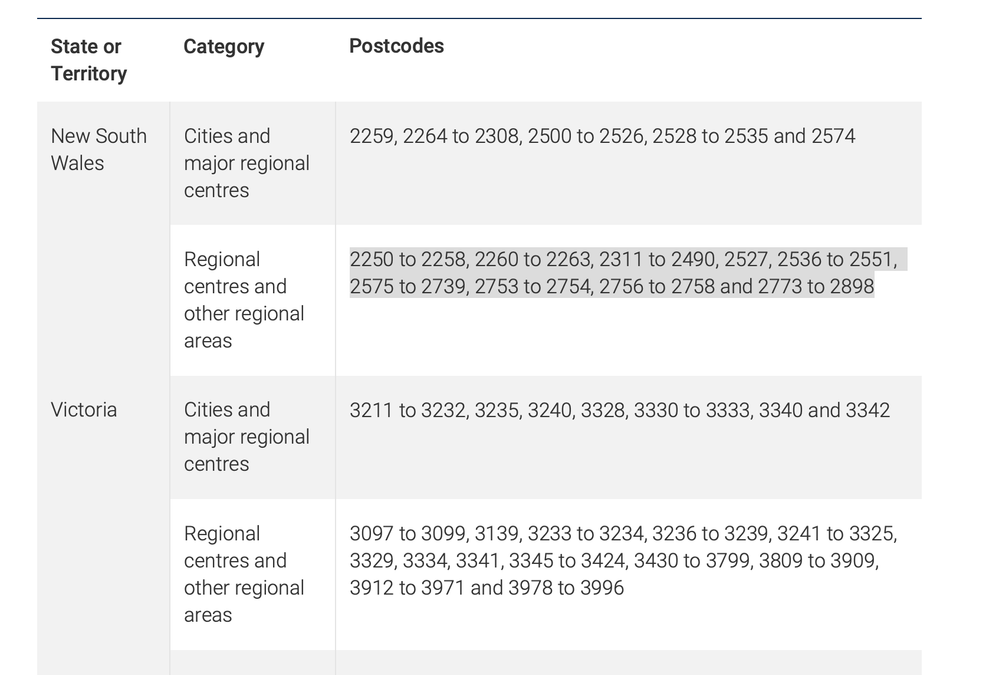 Screen Shot 2020-11-23 at 2.05.11 PM.png Screen Shot 2020-11-23 at 2.05.11 PM.png