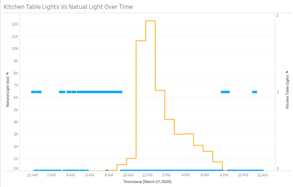 patrick_mcauliffe_2-1588951037872.png patrick_mcauliffe_2-1588951037872.png
