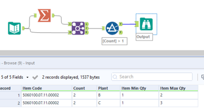 Keep all the duplicate tables in the table - Alteryx