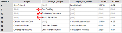 Merging columns to remove nulls and create one complete list - Alteryx