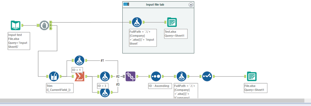 Splitting a column data into separate tabs. - Alteryx