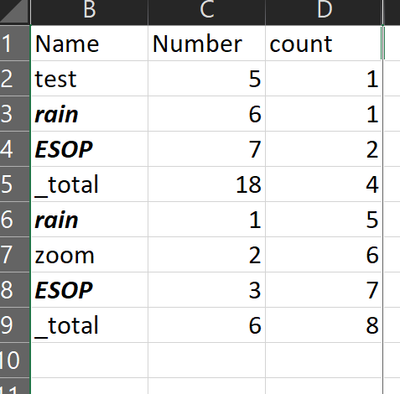 madhurinani_0-1658742786666.png madhurinani_0-1658742786666.png