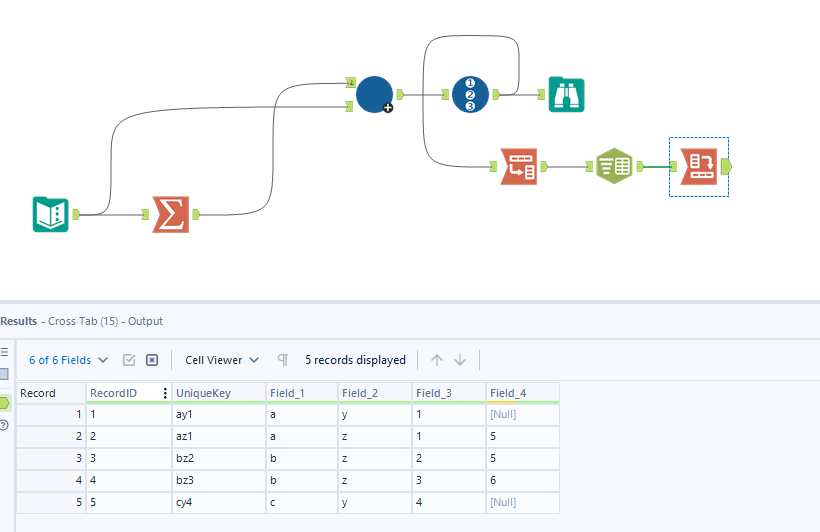 Merge multiple rows based on unique key and deduplicate field values ...