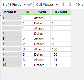 Filter based on count of rows and pattern - Alteryx