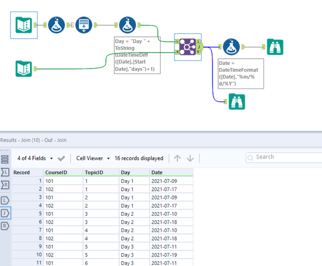 Replicate Data based on Dates - Alteryx