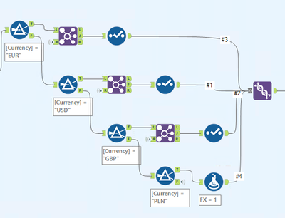 Kvvzz_1-1626273704723.png Kvvzz_1-1626273704723.png