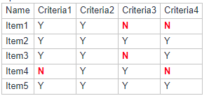 pchong_0-1685540549340.png pchong_0-1685540549340.png