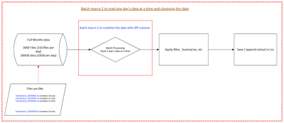 mohit9garg_0-1757663654374.png mohit9garg_0-1757663654374.png