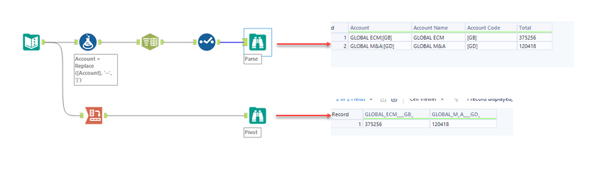Spilt Multiple Fields in the same column into - Alteryx