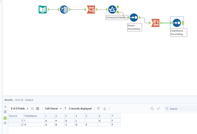 Combine (Concatenate) values from two rows for all fileds - Alteryx