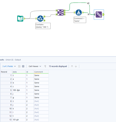 same ID based on group - Alteryx