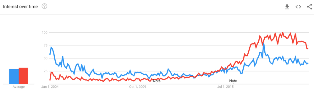 SusanCS_0-1609364627289.png SusanCS_0-1609364627289.png